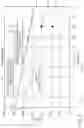 Fig. 04 - DYNAMIC LOADLINES FOR PROGRAMMABLE FABRIC DEVICES