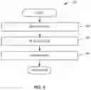 Fig. 10 - METHODS AND APPARATUS FOR IN-FIELD THERMAL CALIBRATION