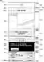 Fig. 01 - Systems and methods for generating digital layouts with feature-based formatting