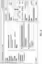 Fig. 03 - Systems and methods for generating digital layouts with feature-based formatting
