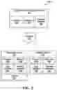 Fig. 06 - Systems and methods for generating digital layouts with feature-based formatting