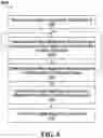 Fig. 07 - Systems and methods for generating digital layouts with feature-based formatting