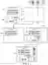 Fig. 05 - Automatic generation of layout variations based on visual flow