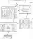 Fig. 01 - Text layout interpretation using eye gaze data