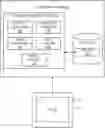 Fig. 01 - DYNAMIC PROJECT VIEWS OF A VIRTUAL WORKSPACE TO FACILITATE ACTIVE READING