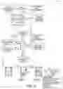 Fig. 03 - System and method for serving interactive advertising content with responsive animations