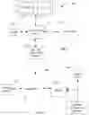 Fig. 02 - Method and system for content management for resume generation