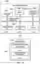 Fig. 15 - Block level document revision