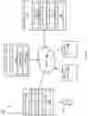 Fig. 02 - Systems and methods for detecting locations of webpage elements