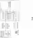 Fig. 33 - Identifying utilization of intellectual property