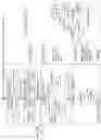 Fig. 37 - Identifying utilization of intellectual property