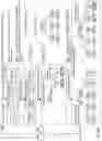 Fig. 40 - Identifying utilization of intellectual property
