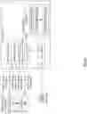 Fig. 41 - Identifying utilization of intellectual property