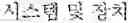 Fig. 75 - PATENT DOCUMENT CREATING DEVICE, METHOD, COMPUTER PROGRAM, COMPUTER-READABLE RECORDING MEDIUM, SERVER AND SYSTEM