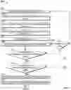 Fig. 07 - System and methods to handle conditional requests for live programs