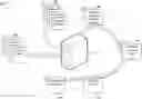 Fig. 01 - NATURAL LANGUAGE PROCESSING OF ELECTRONIC RECORDS