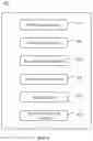 Fig. 05 - Method of training model, device, and storage medium