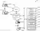 Fig. 01 - Systems and methods for sentiment analysis of message posting in group conversations