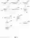 Fig. 06 - Systems and methods for sentiment analysis of message posting in group conversations