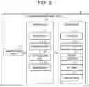 Fig. 03 - Control method, control program, and information processing device