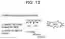 Fig. 18 - Control method, control program, and information processing device