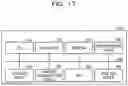 Fig. 25 - Control method, control program, and information processing device