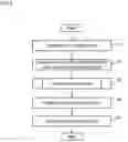 Fig. 10 - Utterance analysis device, utterance analysis method, and computer program
