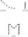 Fig. 02 - Method for optimizing a printing speed of a CIJ printer, in particular for printing 2D or graphical codes
