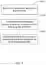 Fig. 08 - Object recognition system and related device