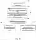 Fig. 11 - Object recognition system and related device