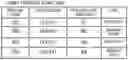 Fig. 01 - Synthesizing apparatus, synthesizing method and program