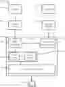 Fig. 01 - Video analytic processing with neuro-symbolic artificial intelligence