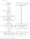 Fig. 02 - Video analytic processing with neuro-symbolic artificial intelligence