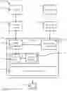 Fig. 03 - Video analytic processing with neuro-symbolic artificial intelligence