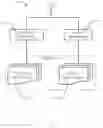 Fig. 06 - Video analytic processing with neuro-symbolic artificial intelligence