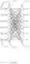 Fig. 08 - Video analytic processing with neuro-symbolic artificial intelligence