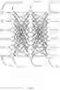 Fig. 09 - Video analytic processing with neuro-symbolic artificial intelligence
