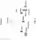 Fig. 03 - VISION SYSTEM FOR DETECTING OBJECTS IN A SWING PATH