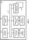 Fig. 06 - Methods, systems, and media for simulating movement data of pedestrians in a district