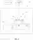 Fig. 03 - Intelligent mobile oilfield analytics platform