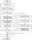 Fig. 01 - Method and apparatus for people flow analysis using similar-image search