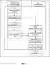 Fig. 08 - Method and apparatus for people flow analysis using similar-image search