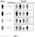 Fig. 12 - Method and apparatus for people flow analysis using similar-image search