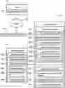 Fig. 01 - Automatic generation system of training image and method thereof