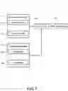 Fig. 02 - Automatic generation system of training image and method thereof