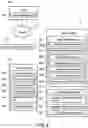 Fig. 05 - Automatic generation system of training image and method thereof