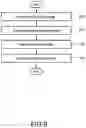 Fig. 06 - Automatic generation system of training image and method thereof