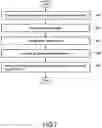 Fig. 08 - Automatic generation system of training image and method thereof