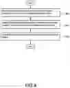 Fig. 09 - Automatic generation system of training image and method thereof