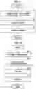 Fig. 09 - Learning apparatus, learning method, and learning program, class classification apparatus, class classification method, and class classification program, and learned model